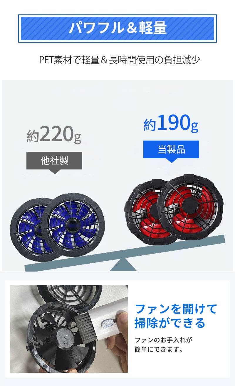 空調ベスト フルセット 空調ウェア 長袖 空調作業服 長袖空調 作業 服 20000mAhバッテリー モバイルバッテリー付き ファンベスト 空調扇風服 3段階強風 36h連続送風 エアコン服 UVカット UPF 50+ 建設作業 アウトドア 父の日