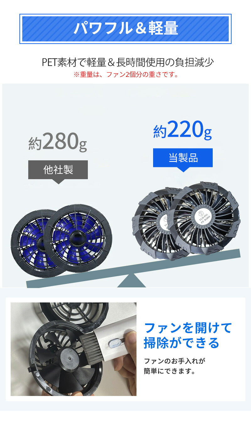 空調ベスト フルセット 空調ウェア 長袖 空調作業服 長袖空調 作業 服 20000mAhバッテリー モバイルバッテリー付き ファンベスト 空調扇風服 3段階強風 36h連続送風 エアコン服 UVカット UPF 50+ 建設作業 アウトドア 父の日
