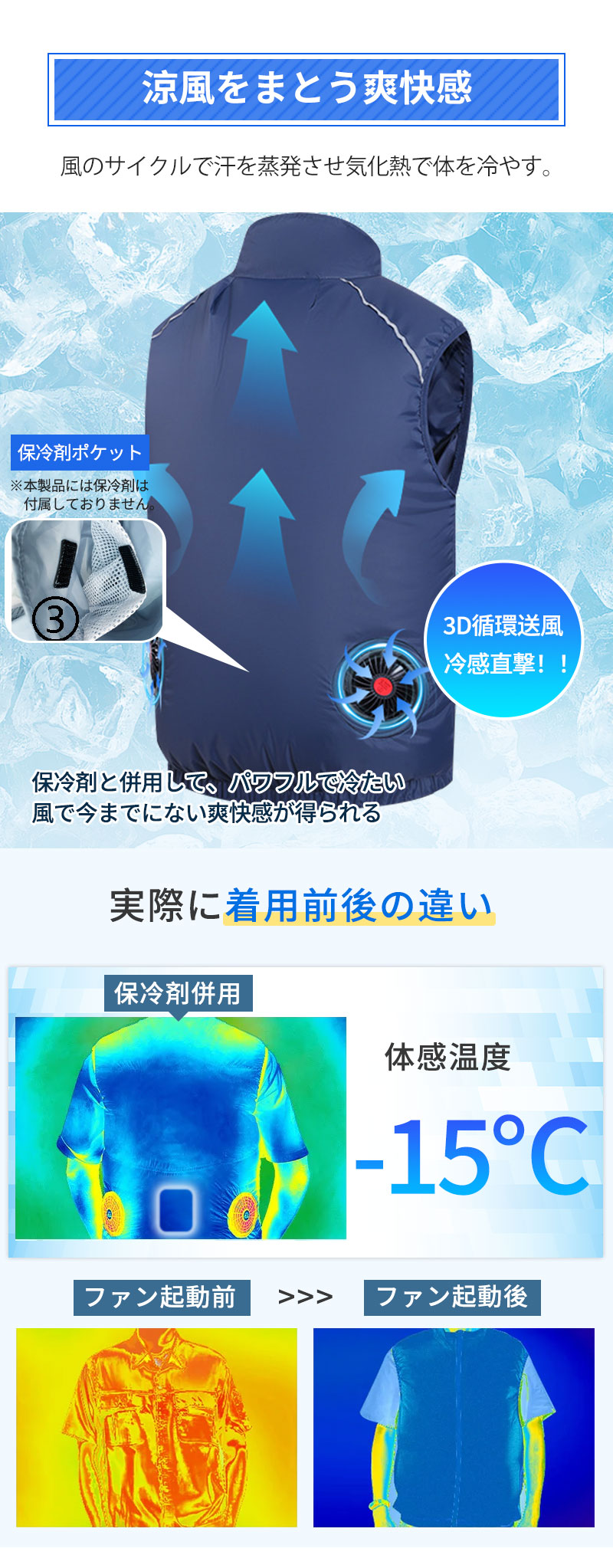 空調ベスト フルセット 空調ウェア 長袖 空調作業服 長袖空調 作業 服 20000mAhバッテリー モバイルバッテリー付き ファンベスト 空調扇風服 3段階強風 36h連続送風 エアコン服 UVカット UPF 50+ 建設作業 アウトドア 父の日