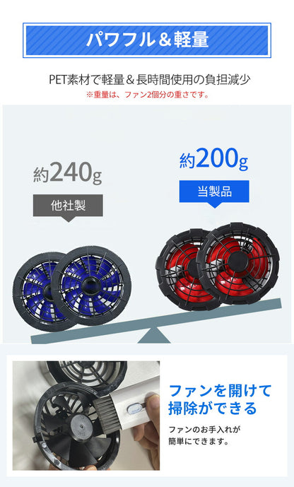 空調ベスト フルセット 空調ウェア 長袖 空調作業服 長袖空調 作業 服 20000mAhバッテリー モバイルバッテリー付き ファンベスト 空調扇風服 3段階強風 36h連続送風 エアコン服 UVカット UPF 50+ 建設作業 アウトドア 父の日