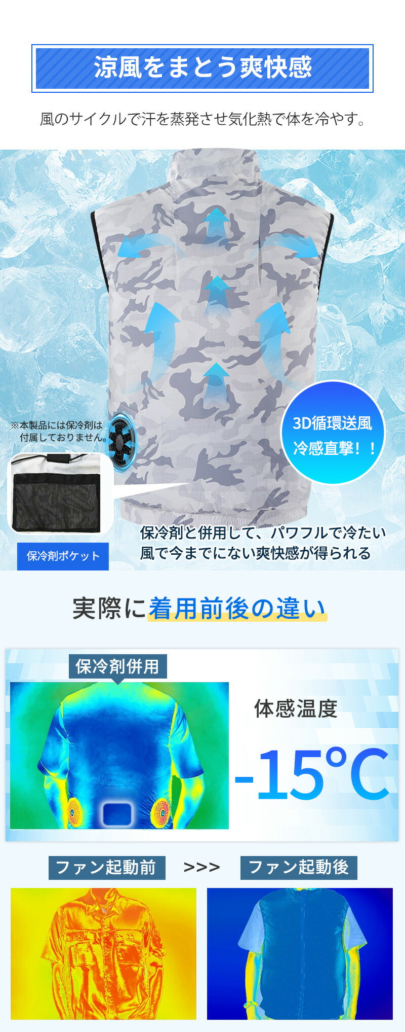 空調ベスト フルセット 空調ウェア 長袖 空調作業服 長袖空調 作業 服 20000mAhバッテリー モバイルバッテリー付き ファンベスト 空調扇風服 3段階強風 36h連続送風 エアコン服 UVカット UPF 50+ 建設作業 アウトドア 父の日