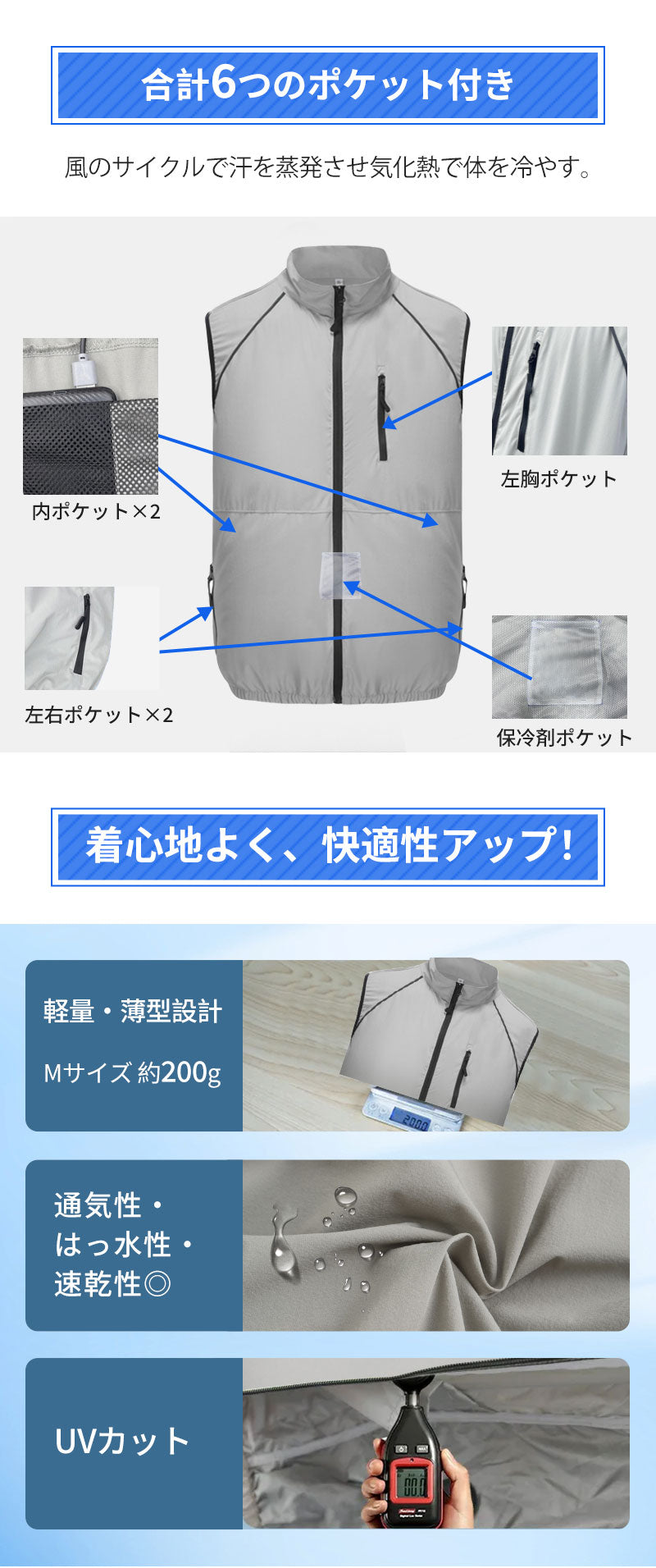 空調ベスト フルセット 空調ウェア 長袖 空調作業服 長袖空調 作業 服 20000mAhバッテリー モバイルバッテリー付き ファンベスト 空調扇風服 3段階強風 36h連続送風 エアコン服 UVカット UPF 50+ 建設作業 アウトドア 父の日