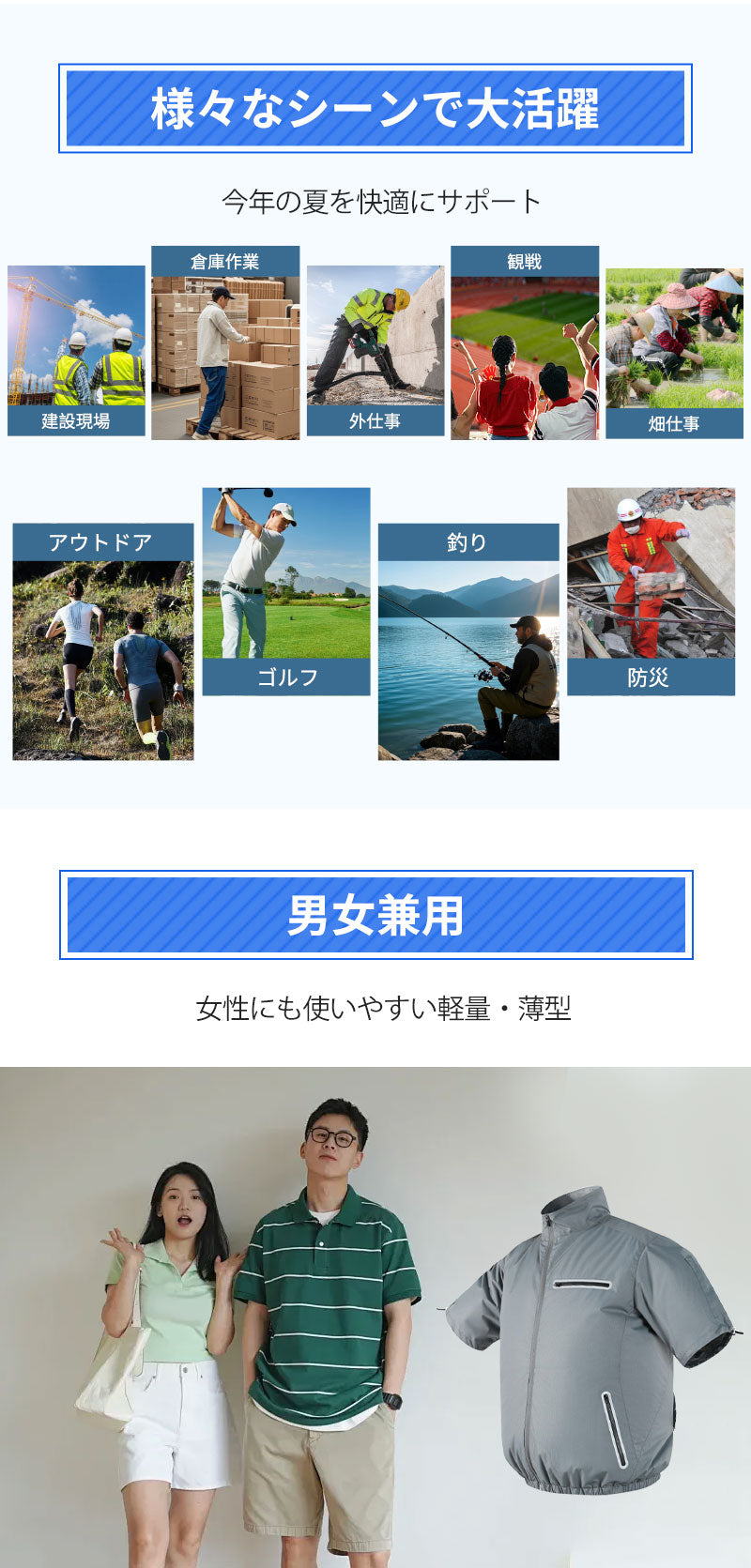 空調ベスト フルセット 空調ウェア 半袖 空調作業服 半袖空調 作業 服 20000mAhバッテリー モバイルバッテリー付き ファンベスト 空調扇風服 3段階強風 36h連続送風 エアコン服 UVカット UPF 50+ 建設作業 アウトドア 父の日
