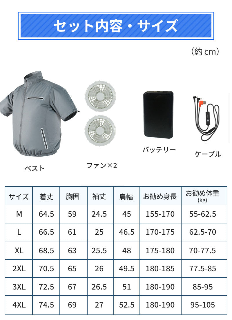 空調ベスト フルセット 空調ウェア 半袖 空調作業服 半袖空調 作業 服 20000mAhバッテリー モバイルバッテリー付き ファンベスト 空調扇風服 3段階強風 36h連続送風 エアコン服 UVカット UPF 50+ 建設作業 アウトドア 父の日