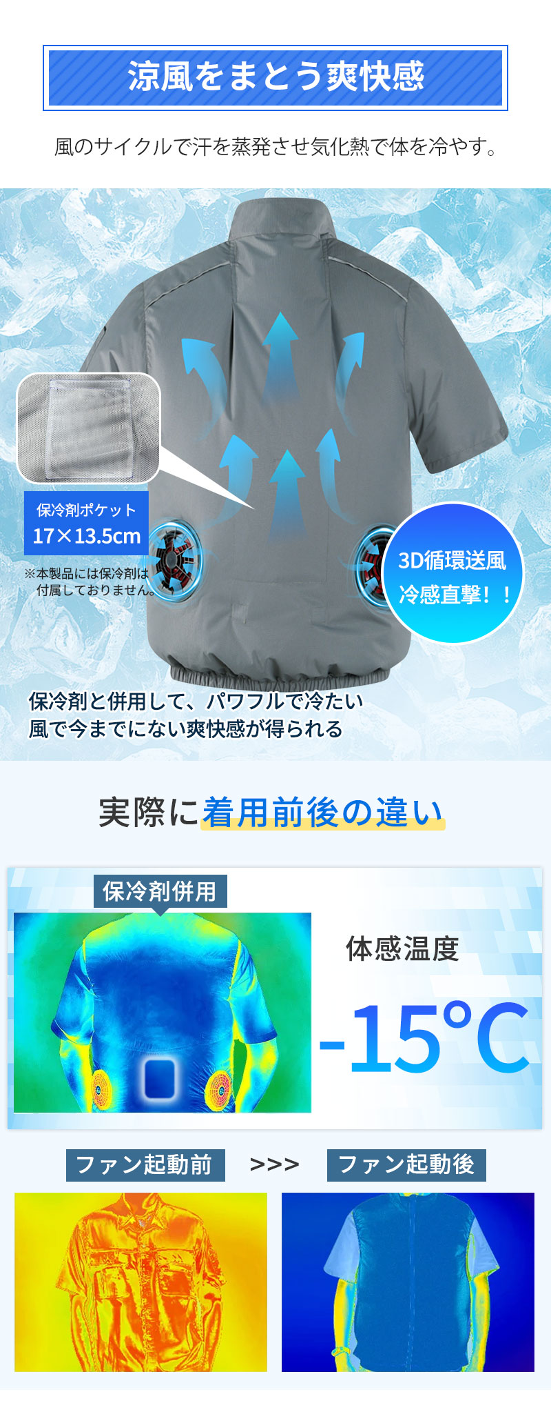 空調ベスト フルセット 空調ウェア 半袖 空調作業服 半袖空調 作業 服 20000mAhバッテリー モバイルバッテリー付き ファンベスト 空調扇風服 3段階強風 36h連続送風 エアコン服 UVカット UPF 50+ 建設作業 アウトドア 父の日
