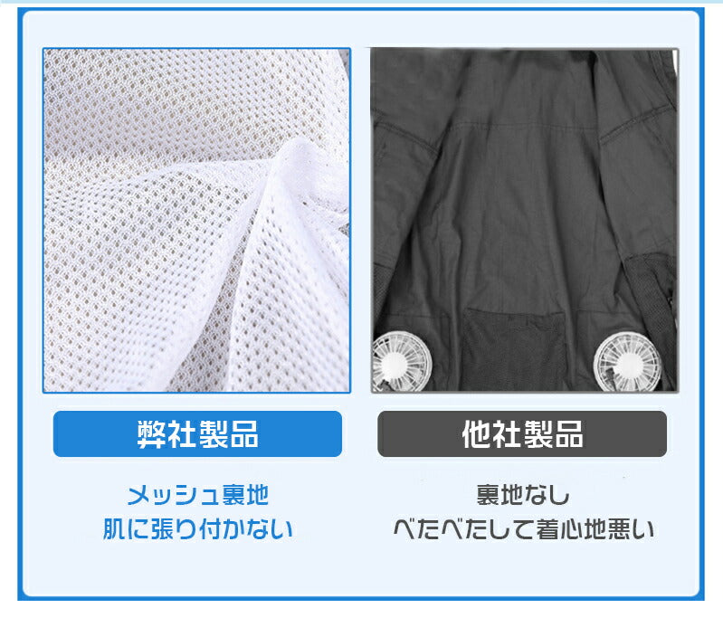 【送料無料】空調ウェア 冷却服 空調作業服 ベスト バッテリー付き 送風ベスト 4段階調整 ジレ ファン付き作業服 大風量 薄型 メンズ レディース 夏 野外 ゴルフ アウトドア 熱中症対策 UVカット 通気性 釣り 冷却 涼しい 空調ウエア USB 空調ベスト 軽量