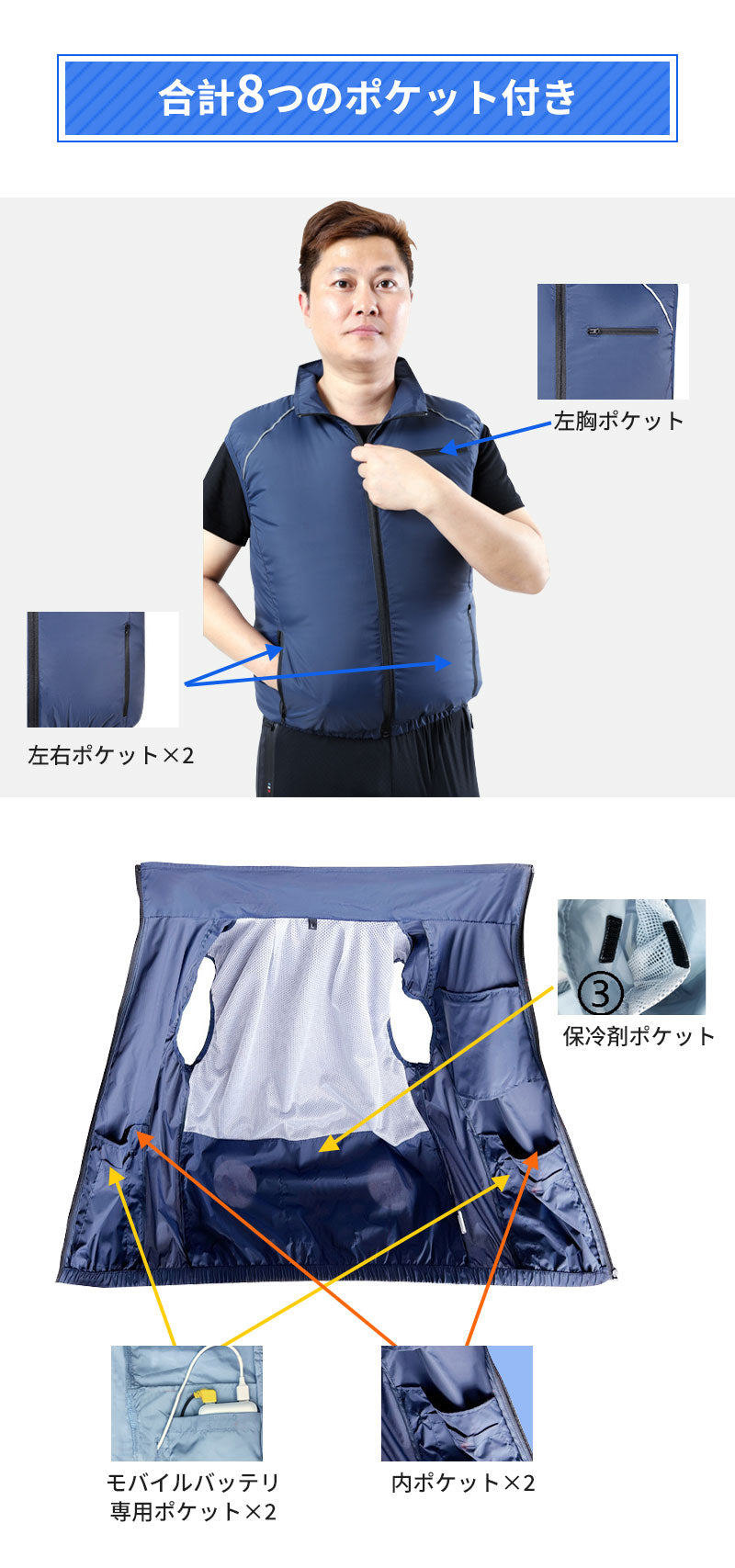 空調ベスト フルセット 空調ウェア 長袖 空調作業服 長袖空調 作業 服 20000mAhバッテリー モバイルバッテリー付き ファンベスト 空調扇風服 3段階強風 36h連続送風 エアコン服 UVカット UPF 50+ 建設作業 アウトドア 父の日