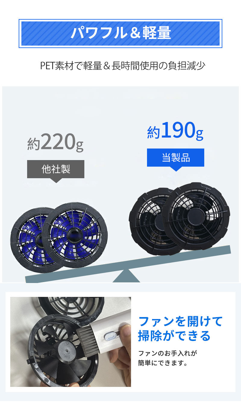 空調ベスト フルセット 空調ウェア 長袖 空調作業服 長袖空調 作業 服 20000mAhバッテリー モバイルバッテリー付き ファンベスト 空調扇風服 3段階強風 36h連続送風 エアコン服 UVカット UPF 50+ 建設作業 アウトドア 父の日