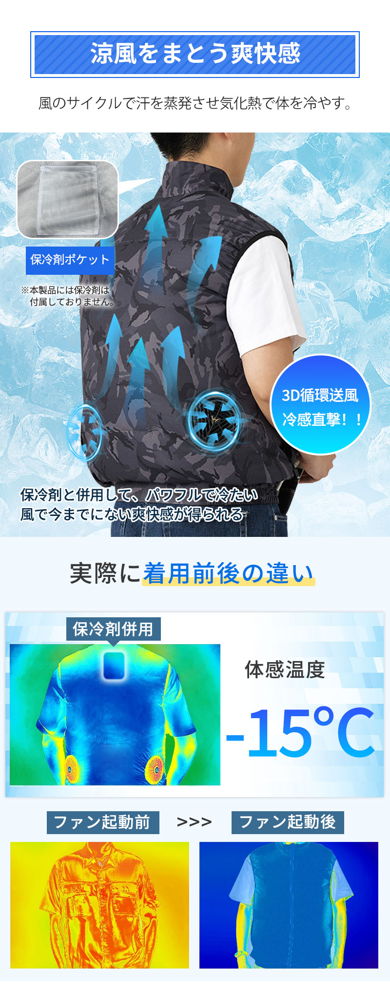 空調ベスト フルセット 空調ウェア 空調作業服 作業 服 20000mAhバッテリー モバイルバッテリー付き ファンベスト 空調扇風服 3段階強風 36h連続送風 エアコン服 UVカット UPF 50+ 建設作業 アウトドア 父の日