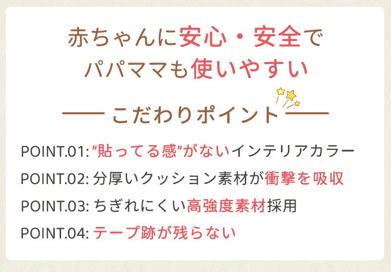 コーナーガード 角 防止 コーナークッション ウォールクッション 赤ちゃん クッション 壁クッション 安全マット 剥がせる ケガ防止 ごっつん防止 角ガード ベctqw-001-hd