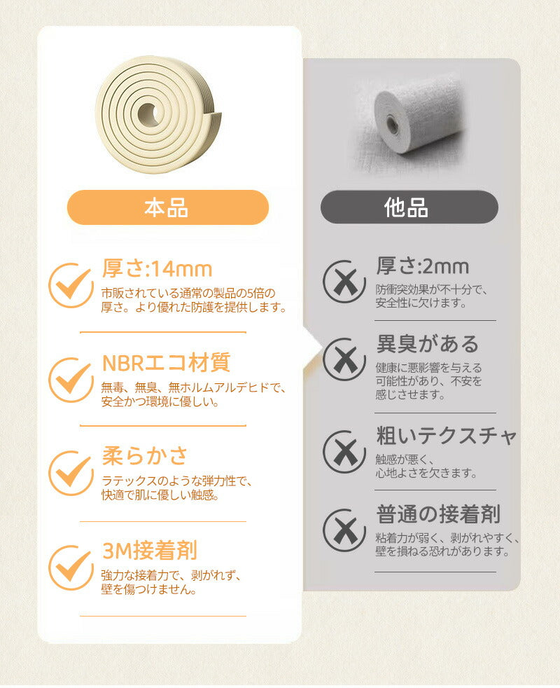 コーナーガード 角 防止 コーナークッション ウォールクッション 赤ちゃん クッション 壁クッション 安全マット 剥がせる ケガ防止 ごっつん防止 角ガード ベctqw-001