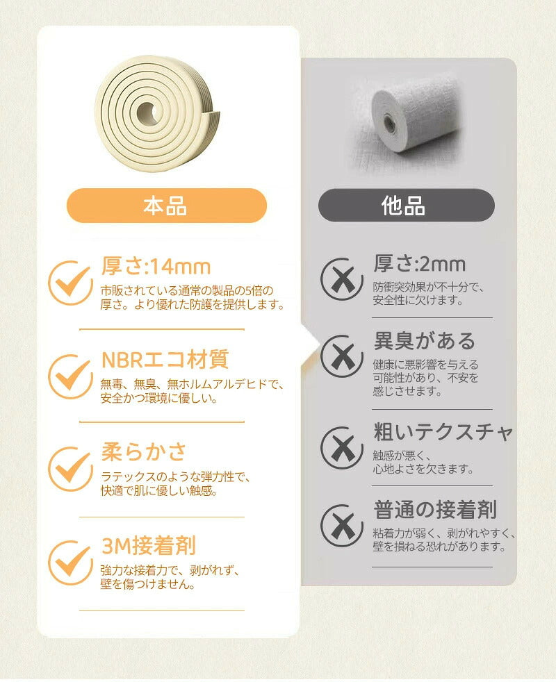 コーナーガード 角 防止 コーナークッション ウォールクッション 赤ちゃん クッション 壁クッション 安全マット 剥がせる ケガ防止 ごっつん防止 角ガード ベビーガード 衝撃吸収 壁マット 怪我防止 保育園 ベビー 防音 防水 無毒性