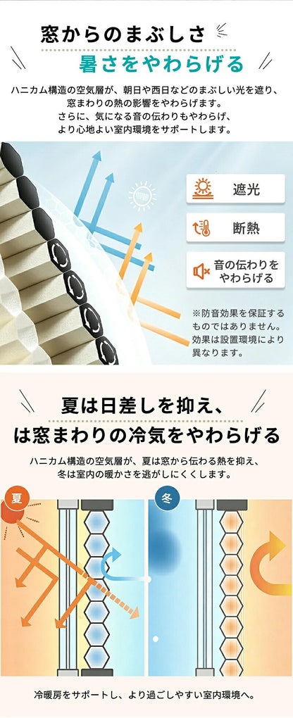 ハニカムスクリーン 小窓カーテン ハニカムシェード 縦長窓 1級遮光 窓用カーテン 穴あけ不要 簡単取付 賃貸対応 断熱スクリーン 遮熱 保温 暑さ対策 UVカット 採光 目隠し
