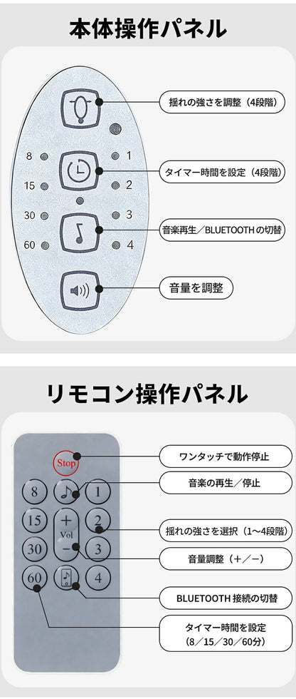 電動 ベビーバウンサー ベビーゆりかご ベビーラック スウィング  ロッキングチェア  電動スイング ベビーチェア ラック リクライニング機能  おもちゃ 音楽トイ安全ベルト 持ち運びしやすい 新生児 通気性 蚊帳