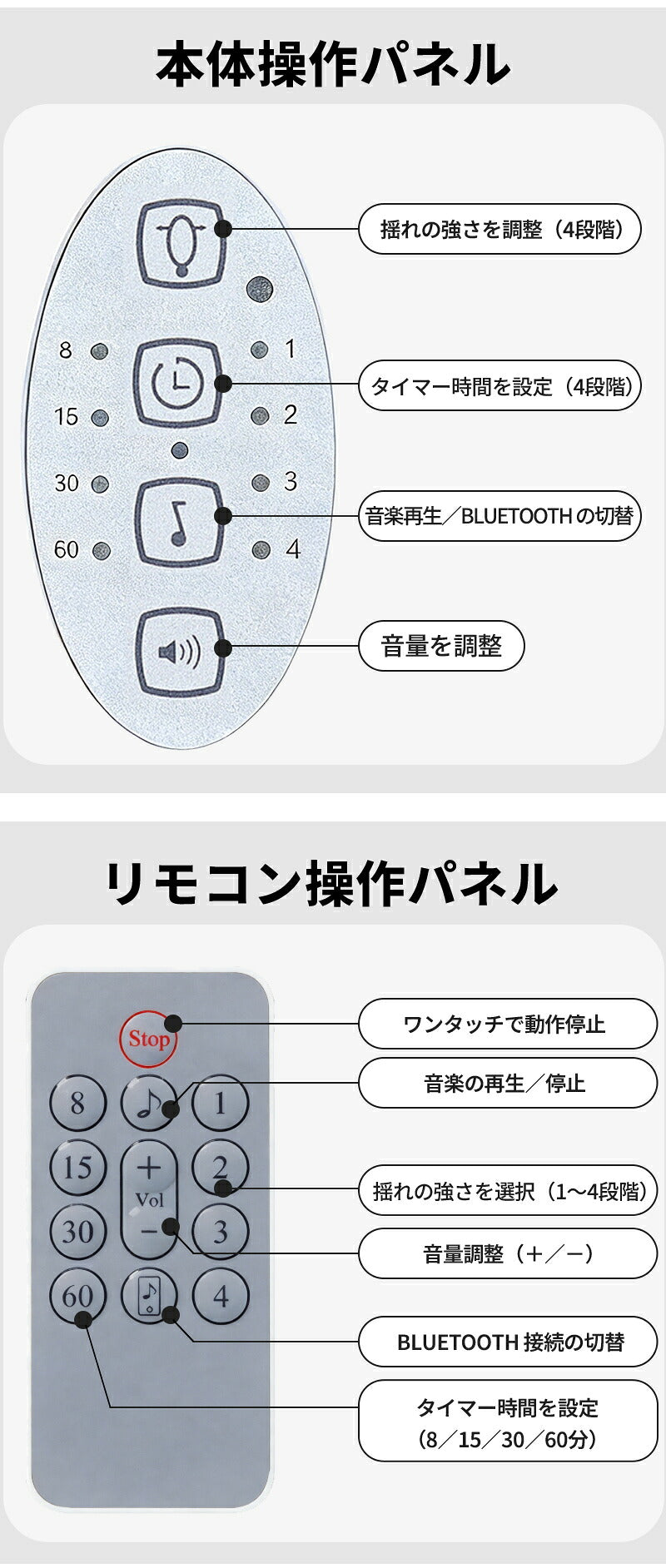 電動 ベビーバウンサー ベビーゆりかご ベビーラック スウィング  ロッキングチェア  電動スイング ベビーチェア ラック リクライニング機能  おもちゃ 音楽トイ安全ベルト 持ち運びしやすい 新生児 通気性 蚊帳