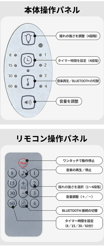 電動 ベビーバウンサー ベビーゆりかご ベビーラック スウィング  ロッキングチェア  電動スイング ベビーチェア ラック リクライニング機能  おもちゃ 音楽トイ安全ベルト 持ち運びしやすい 新生児 通気性 蚊帳