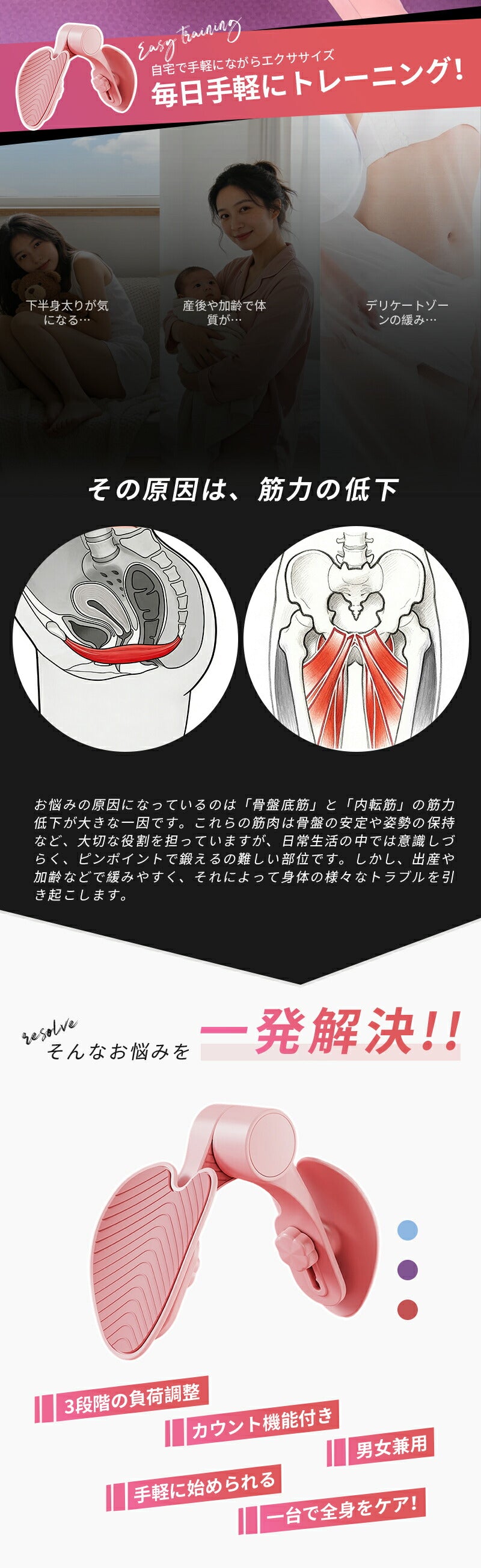 美尻シェイパー ヒップネスコア ヒップトレーナー 脚痩せ 骨盤 二の腕 ヒップアップ ウエスト 骨盤底筋トレーニング 内転筋トレーニング トレーニング 内転筋 骨盤底筋 ダイエット