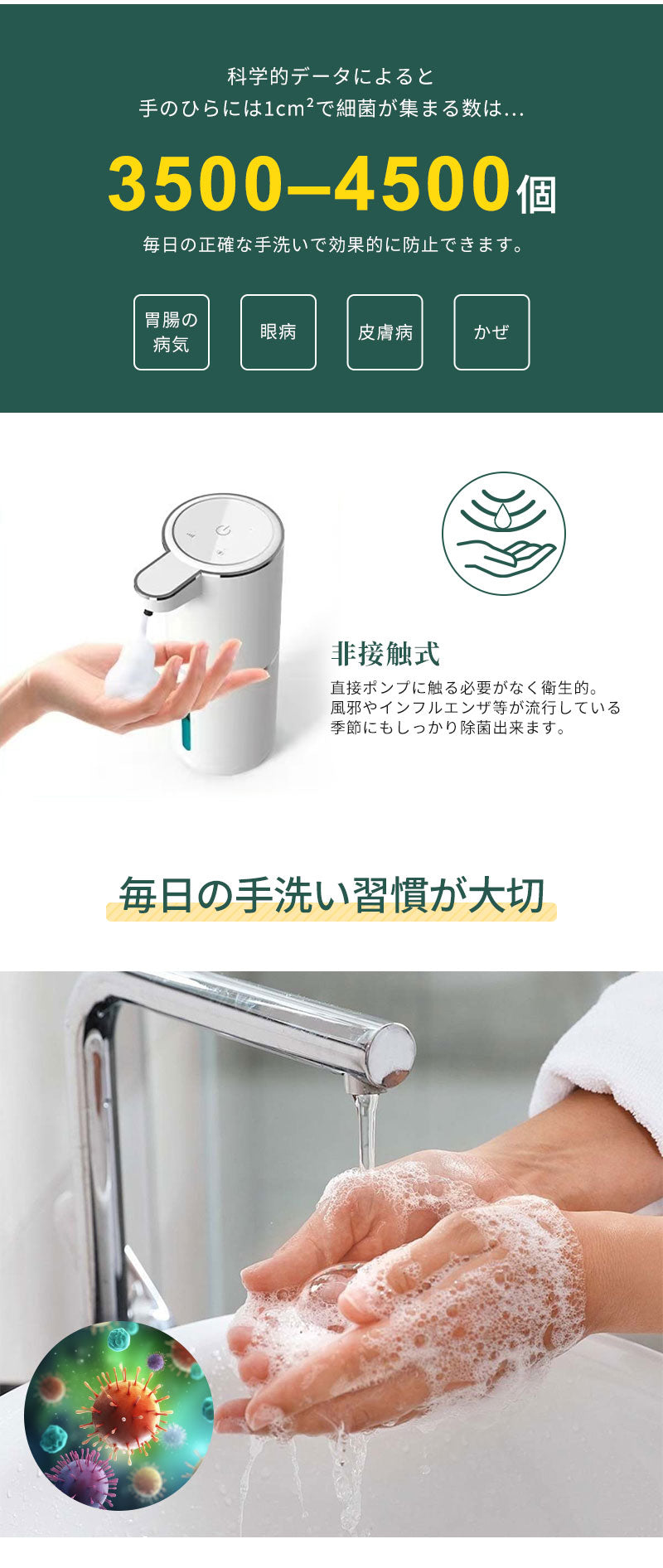 オートソープディスペンサー ハンドソープ ディスペンサー ソープディスペンサー 自動 泡 液体 壁掛け 充電 食器洗剤 自動ディスペンサー ハンドソープ  泡ソープ 食器用洗剤 スリム 防水 浮かせる 充電式 おしゃれ かわいい  ソープ 石鹸 オフィス 防水 電動 コンパクト