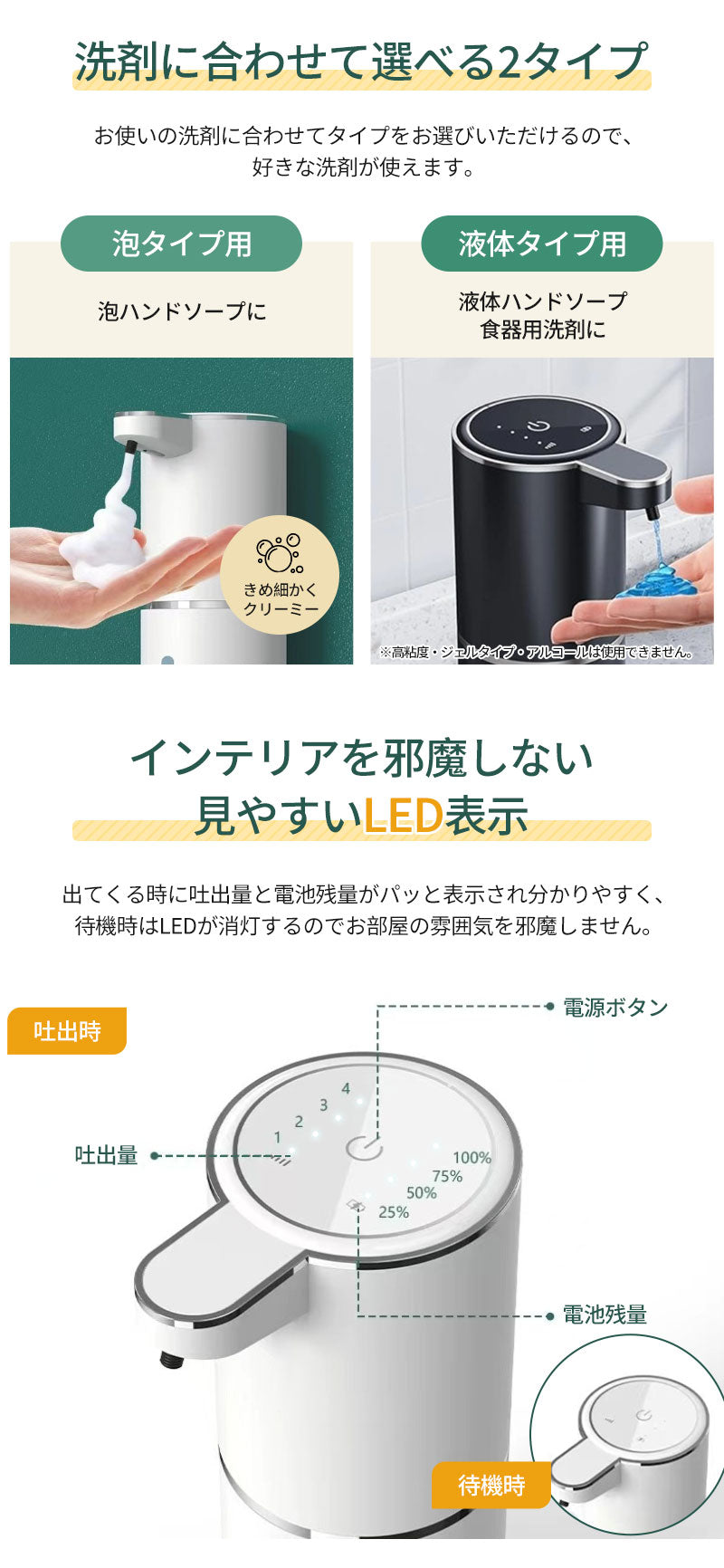 オートソープディスペンサー ハンドソープ ディスペンサー ソープディスペンサー 自動 泡 液体 壁掛け 充電 食器洗剤 自動ディスペンサー ハンドソープ  泡ソープ 食器用洗剤 スリム 防水 浮かせる 充電式 おしゃれ かわいい  ソープ 石鹸 オフィス 防水 電動 コンパクト