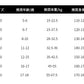 デニム ワイドパンツ キッズ 女の子 ダンス 衣装 子供服 110cm 120cm 130cm 140 150cm 160cm 170cm ジーパン ウエストゴム ダメージ ジーンズ 長ズボン 女子 通学 通園 子供 服 ジュニア 小学生 中学生 幼稚園 韓国 ファッション おしゃれ 可愛い 韓国子供服 春 夏 秋