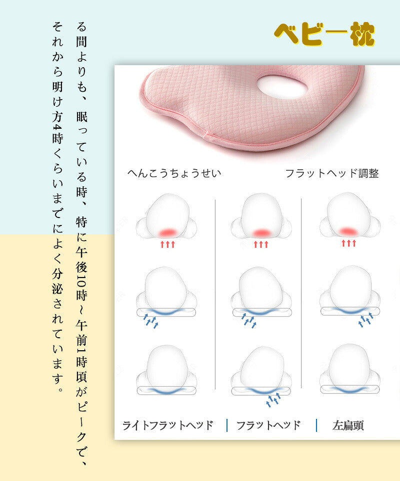 ベビーまくら ベビー まくら 枕 新生児 赤ちゃん 枕 絶壁防止 向き癖防止枕 枕矯正 枕スリーパー 洗える 高さ調整 斜頭 変形 猫背 寝姿を矯正 快眠 寝具 お昼寝 頭の形対策 おしゃれ かわいい ベビー枕