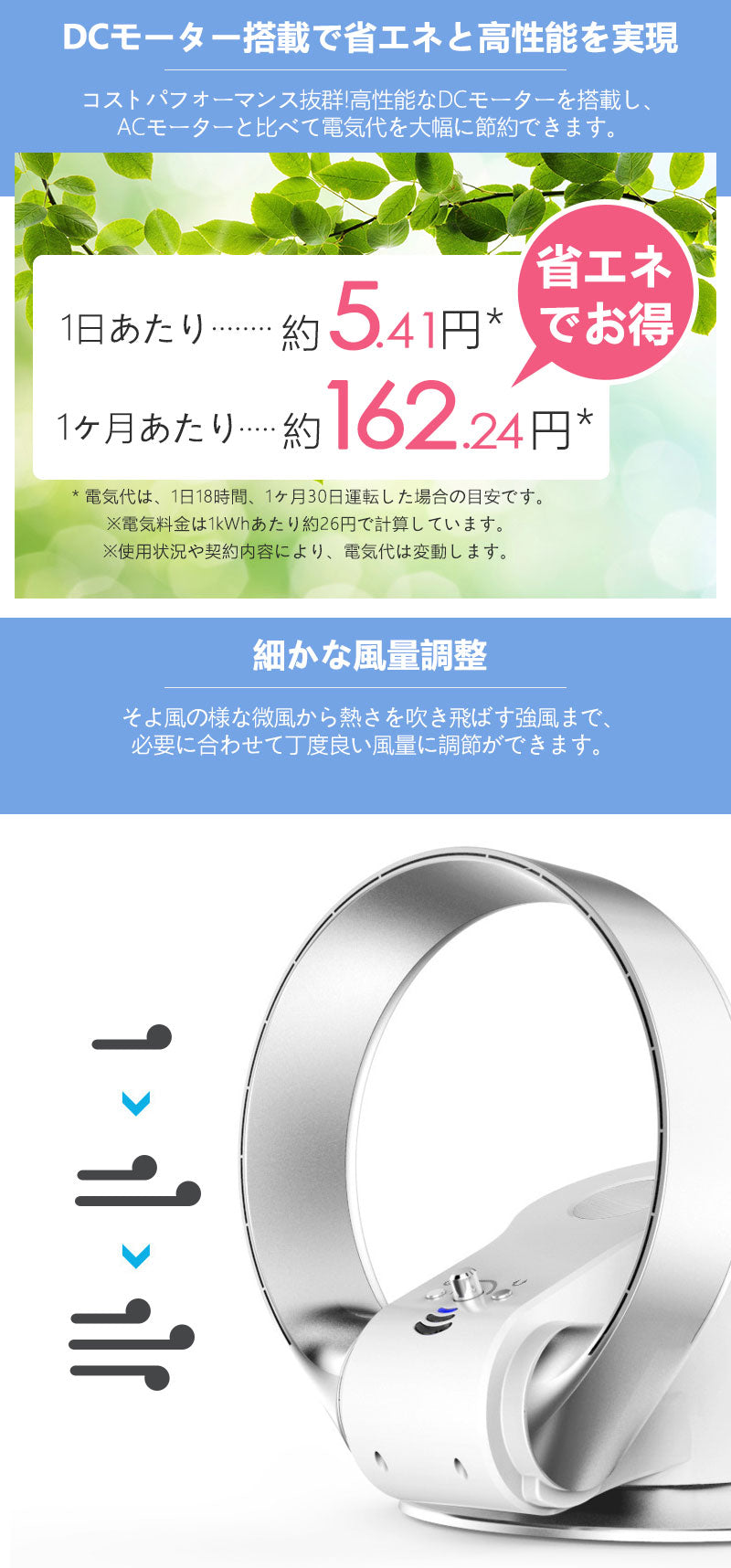 【20％OFFクーポン★12日 23:59迄】サーキュレーター dcモーター 扇風機 壁掛け 壁掛け扇風機 DCモーター 首振り 扇風機 リビング 羽根なし 羽fan-005