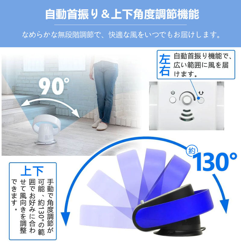 【20％OFFクーポン★12日 23:59迄】サーキュレーター dcモーター 扇風機 壁掛け 壁掛け扇風機 DCモーター 首振り 扇風機 リビング 羽根なし 羽fan-005