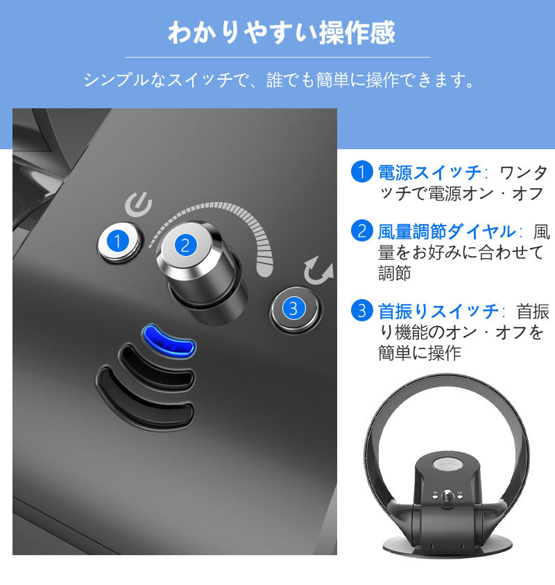 【20％OFFクーポン★12日 23:59迄】サーキュレーター dcモーター 扇風機 壁掛け 壁掛け扇風機 DCモーター 首振り 扇風機 リビング 羽根なし 羽fan-005
