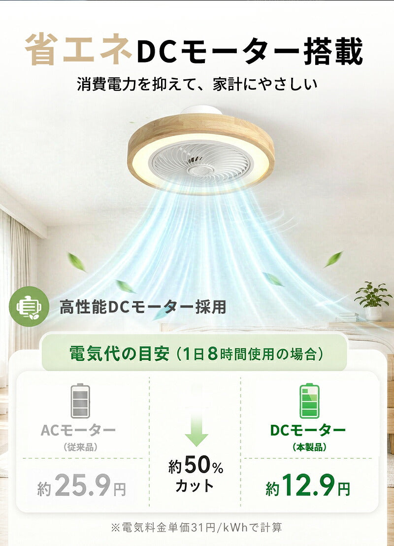 シーリングファンライト LED シーリングファン 正逆回転 DCモーター 自動スイング シーリングライト 扇風機付き 天井ライト 照明器具 8畳 10畳 12畳 調光調色 6段階 風量調節 リモコン付き アプリ対応 タイマー機能 空気循環 静音 省エネ 節電 薄型 おしゃれ