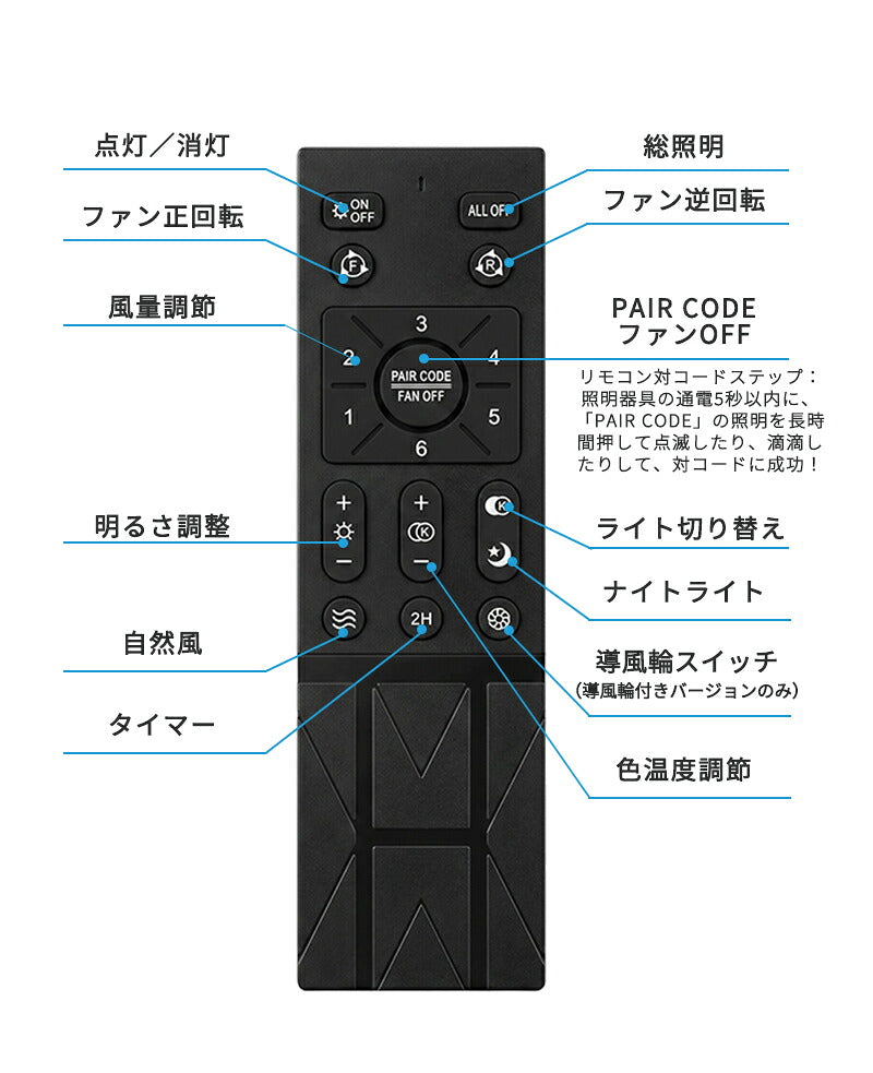 シーリングファンライト LED シーリングファン 正逆回転 DCモーター 自動スイング シーリングライト 扇風機付き 天井ライト 照明器具 8畳 10畳 12畳 調光調色 6段階 風量調節 リモコン付き アプリ対応 タイマー機能 空気循環 静音 省エネ 節電 薄型 おしゃれ
