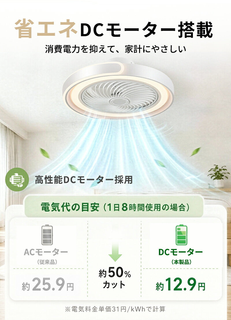 シーリングファンライト LED シーリングファン 正逆回転 DCモーター 自動スイング シーリングライト 扇風機付き 天井ライト 照明器具 8畳 10畳 12畳 調光調色 6段階 風量調節 リモコン付き アプリ対応 タイマー機能 空気循環 静音 省エネ 節電 薄型 おしゃれ