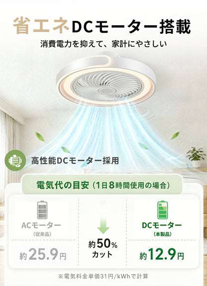 シーリングファンライト LED シーリングファン 正逆回転 DCモーター 自動スイング シーリングライト 扇風機付き 天井ライト 照明器具 8畳 10畳 12畳 調光調色 6段階 風量調節 リモコン付き アプリ対応 タイマー機能 空気循環 静音 省エネ 節電 薄型 おしゃれ