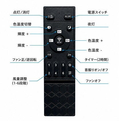 シーリングファンライト 首振り LED シーリングファン 正逆回転 DCモーター 自動スイング シーリングライト 扇風機付き 天井ライト 照明器具 8畳 10畳 12畳 調光調色 6段階 風量調節 リモコン付き アプリ対応 タイマー機能 空気循環 静音 省エネ 節電 薄型 おしゃれ