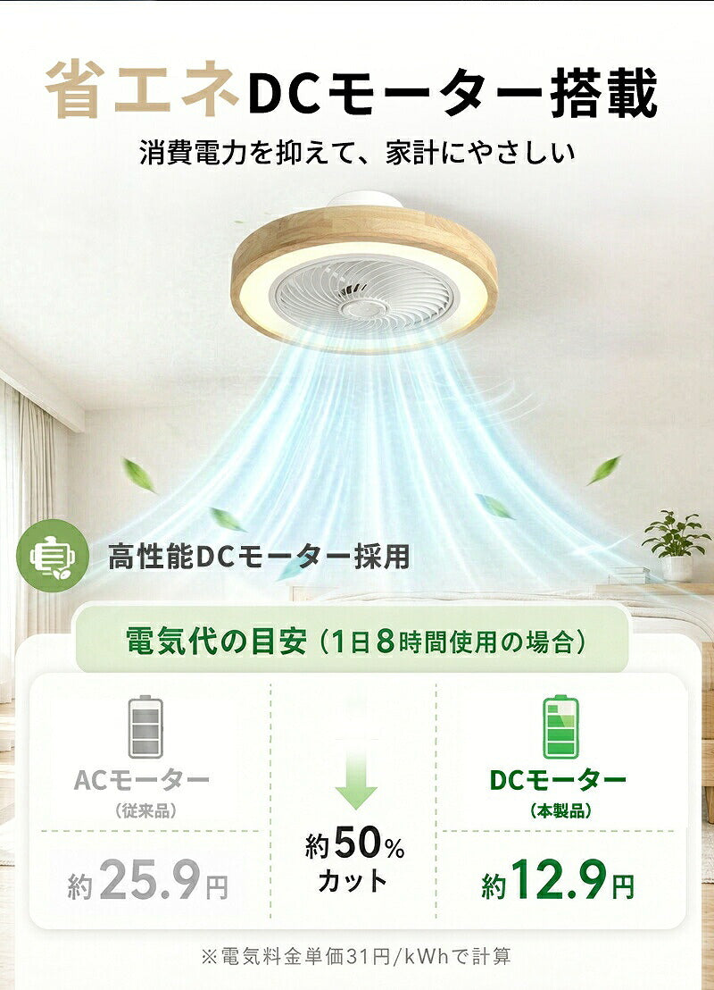 シーリングファンライト LED シーリングファン 正逆回転 DCモーター 自動スイング シーリングライト 扇風機付き 天井ライト 照明器具 8畳 10畳 12畳 調光調色 6段階 風量調節 リモコン付き アプリ対応 タイマー機能 空気循環 静音 省エネ 節電 薄型 おしゃれ