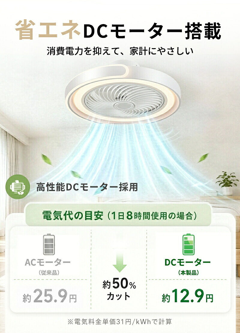 シーリングファンライト LED シーリングファン 正逆回転 DCモーター 自動スイング シーリングライト 扇風機付き 天井ライト 照明器具 8畳 10畳 12畳 調光調色 6段階 風量調節 リモコン付き アプリ対応 タイマー機能 空気循環 静音 省エネ 節電 薄型 おしゃれ