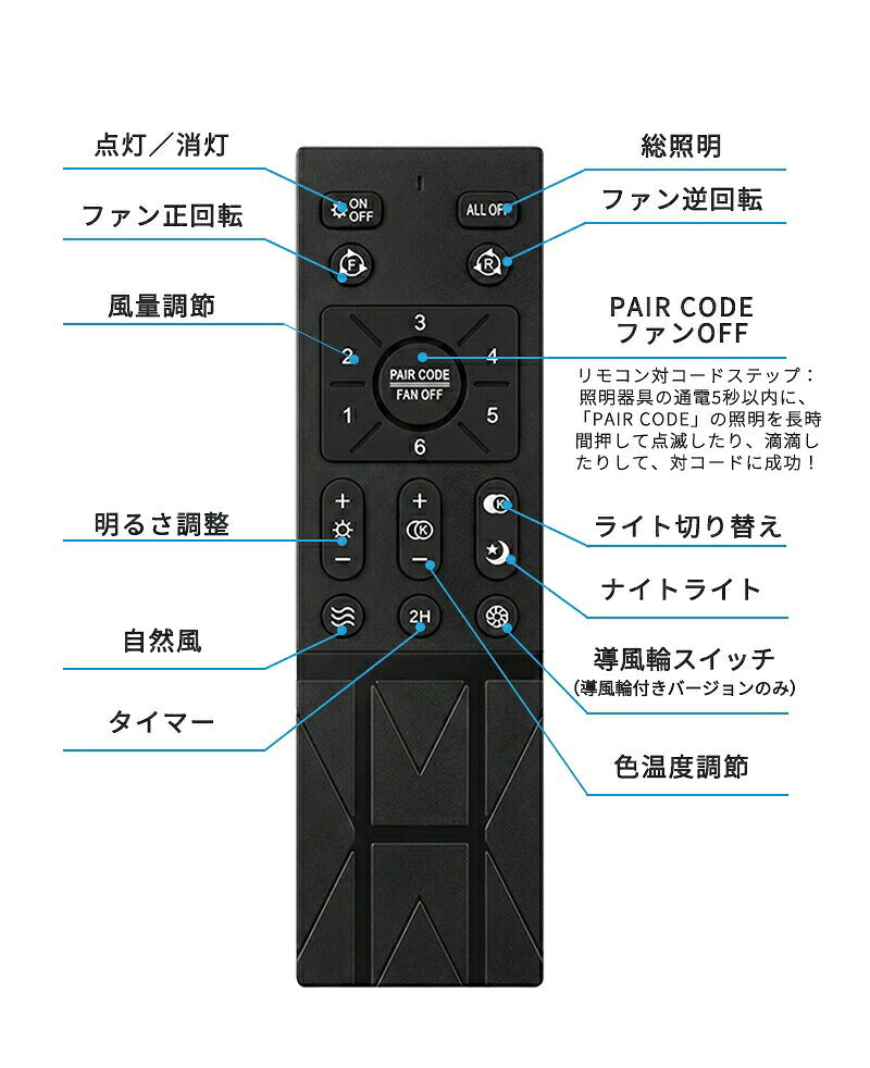 シーリングファンライト LED シーリングファン 正逆回転 DCモーター 自動スイング シーリングライト 扇風機付き 天井ライト 照明器具 8畳 10畳 12畳 調光調色 6段階 風量調節 リモコン付き アプリ対応 タイマー機能 空気循環 静音 省エネ 節電 薄型 おしゃれ