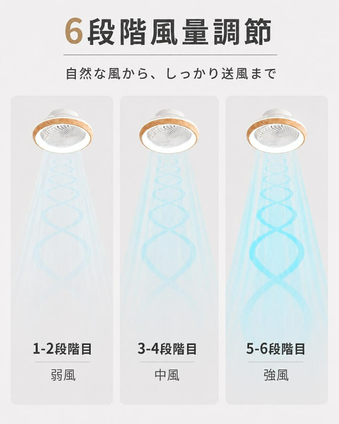 シーリングファンライト LED シーリングファン 正逆回転 DCモーター 自動スイング シーリングライト 扇風機付き 天井ライト 照明器具 8畳 10畳 12畳 調光調色 6段階 風量調節 リモコン付き アプリ対応 タイマー機能 空気循環 静音 省エネ 節電 薄型 おしゃれ