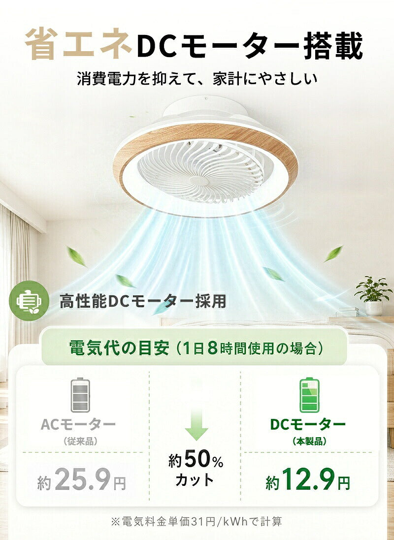 シーリングファンライト 首振り LED シーリングファン 正逆回転 DCモーター 自動スイング シーリングライト 扇風機付き 天井ライト 照明器具 8畳 10畳 12畳 調光調色 6段階 風量調節 リモコン付き アプリ対応 タイマー機能 空気循環 静音 省エネ 節電 薄型 おしゃれ