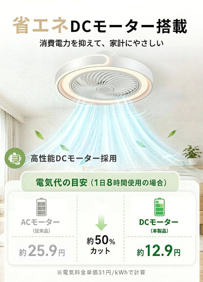 シーリングファンライト LED シーリングファン 正逆回転 DCモーター 自動スイング シーリングライト 扇風機付き 天井ライト 照明器具 8畳 10畳 12畳 調光調色 6段階 風量調節 リモコン付き アプリ対応 タイマー機能 空気循環 静音 省エネ 節電 薄型 おしゃれ