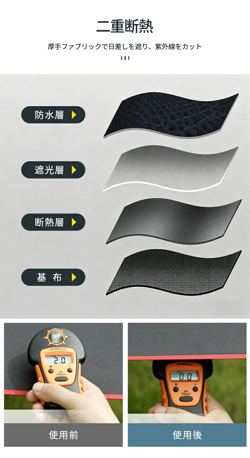 釣り用傘 フィッシングパラソル パラソル 釣り 傘 日傘 雨傘 ビーチパラソル 釣り用品 防水 防風 日除け 遮光断熱  360度回転 収納袋付き 角度調節 UVカット日よけ 大型 雨天兼用 アウトドア パイプ直径25mm 大きい 黒 角度調節