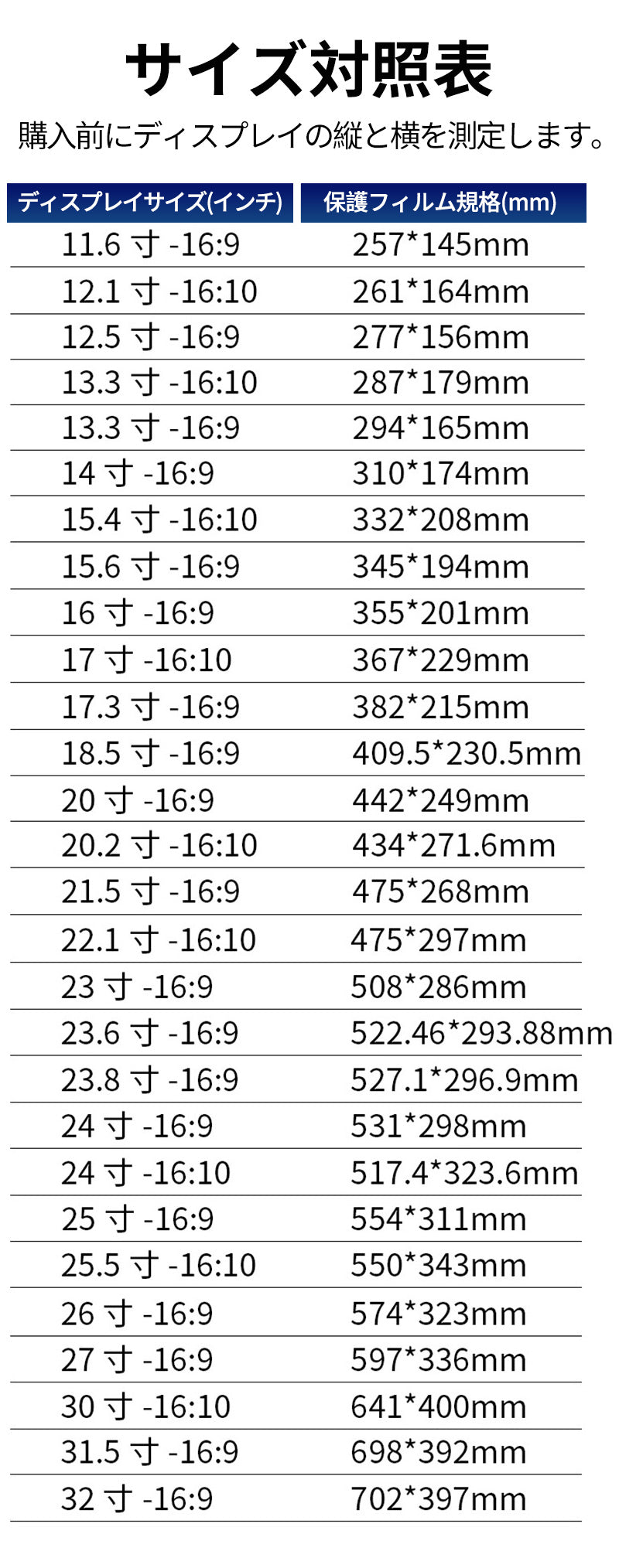 MacBook Air m1 m2 m3 / MacBook Pro m1 m2 画面 パソコン ブルーライトカットフィルム ノートパソコン 液晶保護 保護フィルム 超透明 極低反射 14インチ 15.6 インチ 16 インチ 17.3 インチ 液晶  マックブック フィルム 13インチ 13.6インチ 15インチ 2022 2023 2024