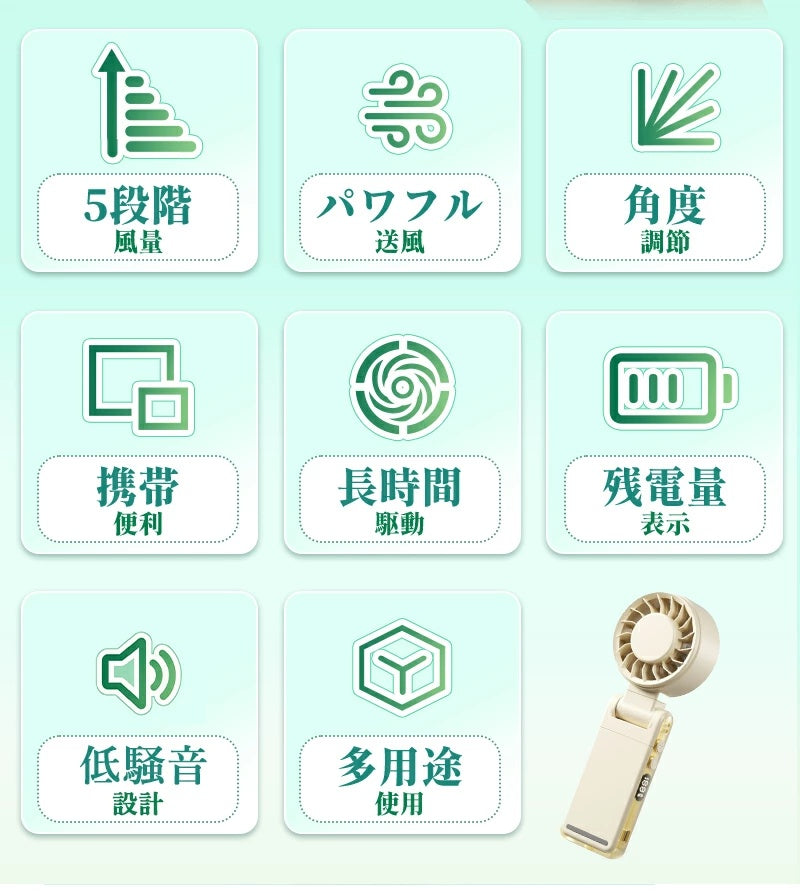 ハンディファン 強風 携帯扇風機 小型扇風機 卓上 扇風機 usb充電式 手持ち扇風機 腰掛け扇風機 ネッククーラー クリップ式 クリップ 軽量 コンパクト 長時間 手持ち 防災グッズ ハンディ 小型 夏 猛暑 ギフト
