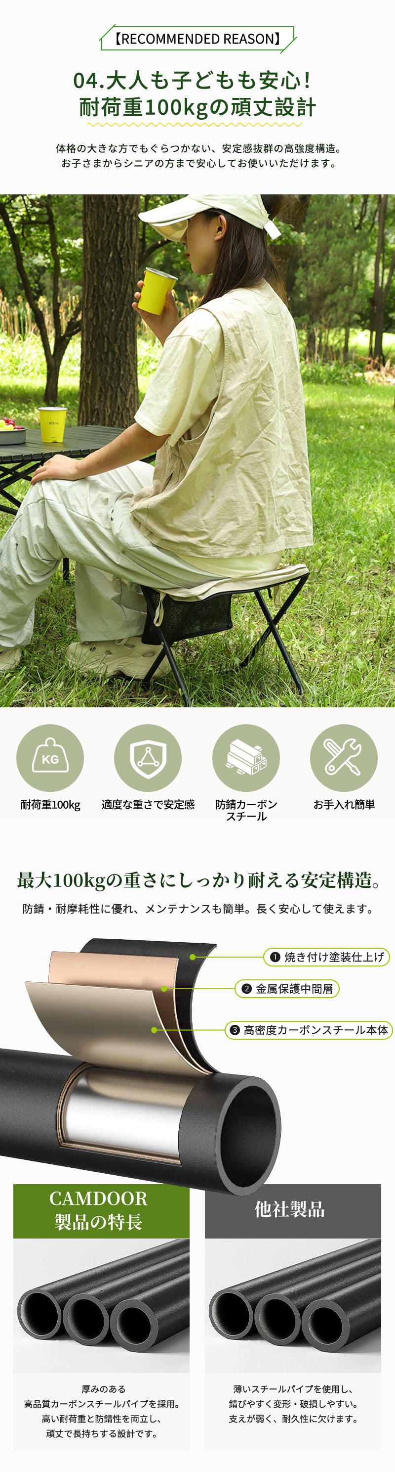 折りたたみ椅子 軽量 持ち運び アウトドアチェア コンパクト キャンプ椅子 瞬間収納 折り畳み椅子 釣り 撮影 焚き火 花火大会 BBQ 登山 運動会 野外 キャンプ イス 持ち歩ける 携帯用椅子 簡単収納 キャンプ椅子 コンパクト 工具不要