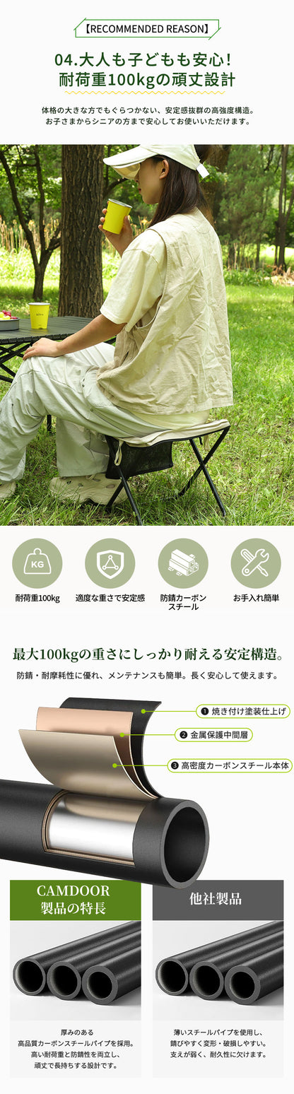 折りたたみ椅子 軽量 持ち運び アウトドアチェア コンパクト キャンプ椅子 瞬間収納 折り畳み椅子 釣り 撮影 焚き火 花火大会 BBQ 登山 運動会 野外 キャンプ イス 持ち歩ける 携帯用椅子 簡単収納 キャンプ椅子 コンパクト 工具不要