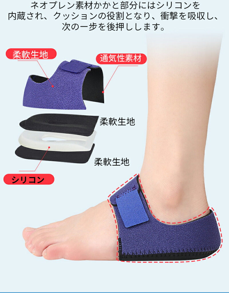 かかとサポーター かかと保護カバー 中敷き かかとクッション かかとの衝撃吸収 かかとパット テーピング サポーター footcover-001