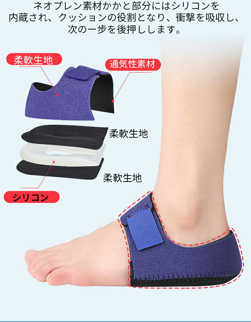 かかとサポーター かかと保護カバー 中敷き かかとクッション かかとの衝撃吸収 かかとパット テーピング サポーター 角質 ひび割れ かかとケア 足底筋膜炎 ジェルパット男女兼用