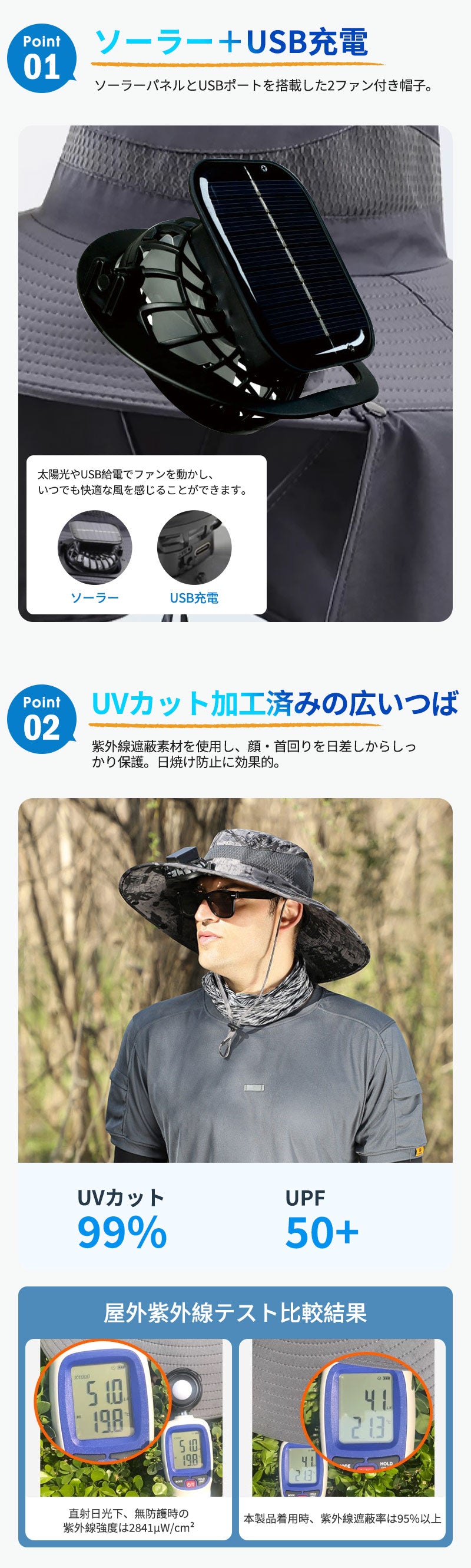 日よけ帽子 扇風機付き 帽子 ソーラー充電 軽量 ファン付きハット 男女兼用 日焼け防止 メンズ 日除け帽子 ファン帽子 uvカット帽子 つば広帽子 サンバイザー 暑さ対策 夏用 おしゃれ 熱中症対策 アウトドア