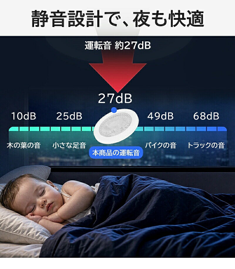 シーリングファンライト LED ファン付き照明 E26 シーリングライト 扇風機 調光調色 大風量 静音 風量調整 角度調整 首振り おしゃれ 天井照明 照明器具 ファンライト リモコン付き 軽量 小型 薄型 省エネ 節電 換気 常夜灯モード トイレ 脱衣所 洗面所 寝室 夏