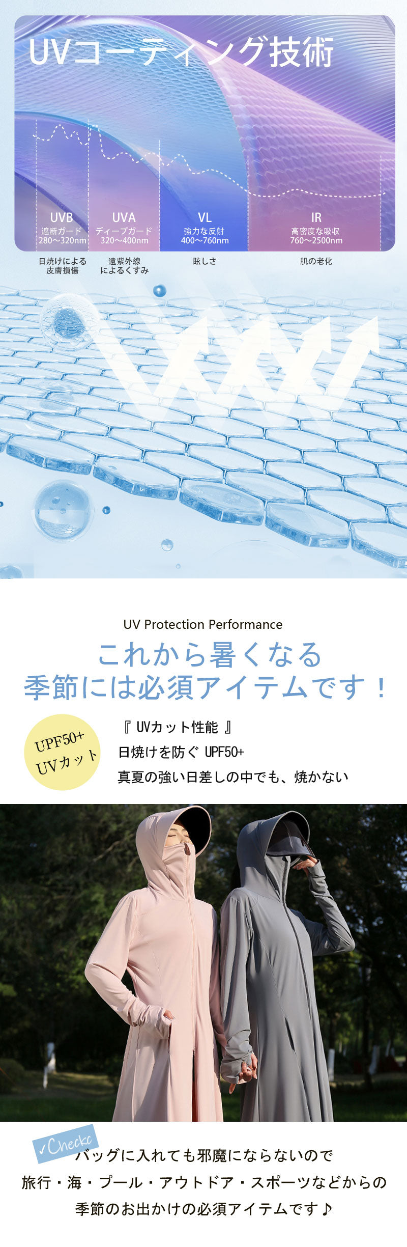 UV パーカー 冷感 -7℃ レディース UVカット 長袖 ラッシュガード 遮光 コーディング UVパーカー 2タイプ メッシュ 通気口 指穴 取り外し サンバuv-001