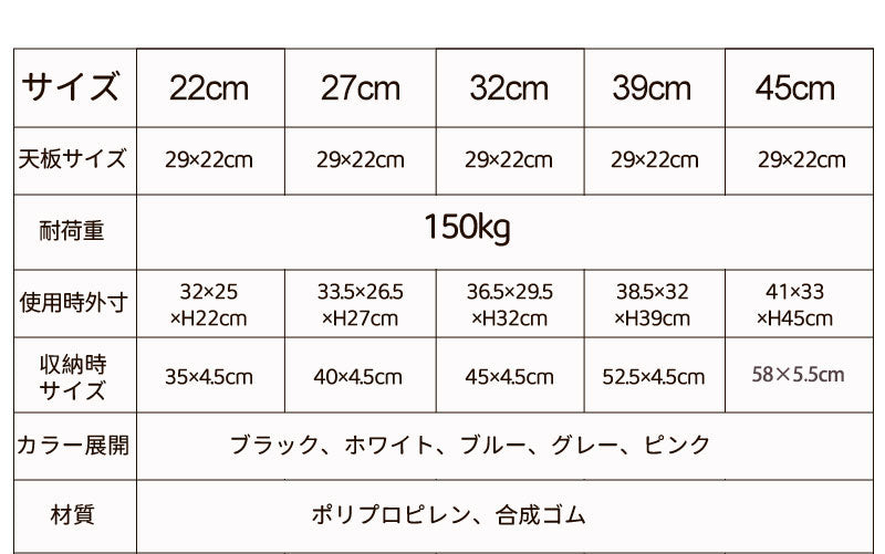 【クーポン利用で1,980円★27日終了！】踏み台 折りたたみ コンパクト 折り畳み 耐荷重150kg 軽量 収納 脚立 折りたたみスツールステップ 踏み台 持fumidai-1702